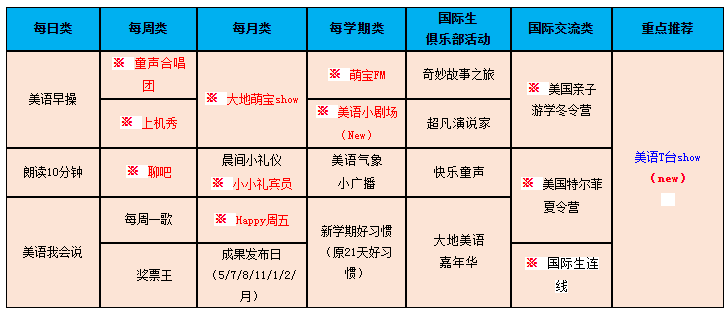 活動(dòng)總說(shuō)明.png 活動(dòng)總說(shuō)明.png